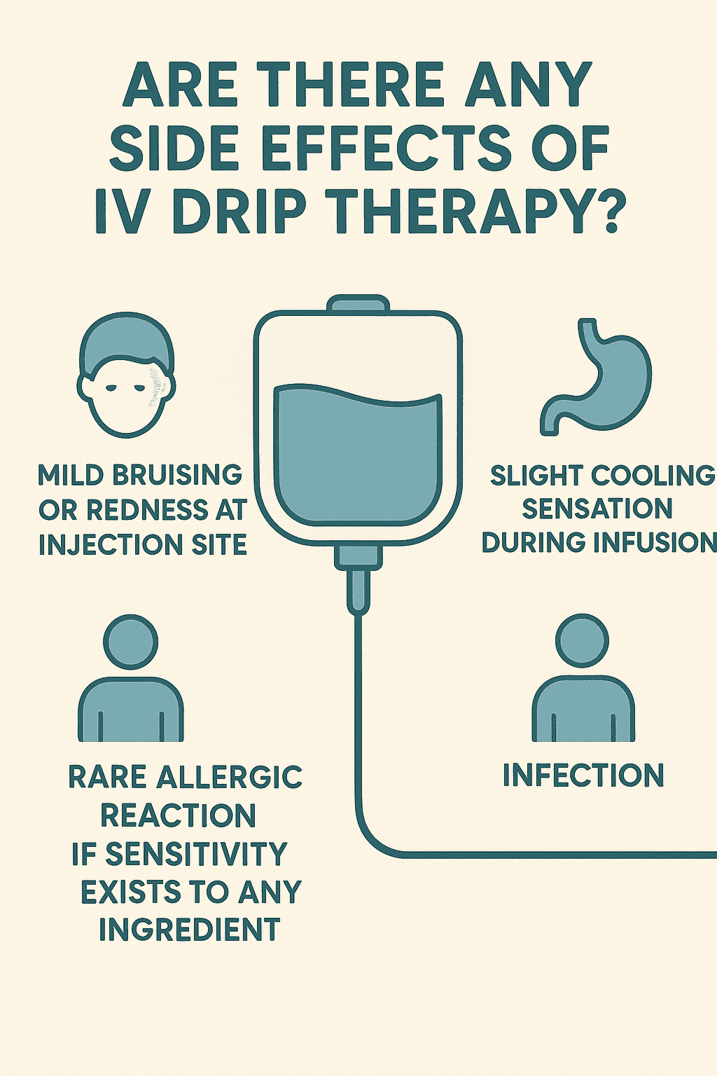 Are-There-Any-Side-Effects-of-IV-Drip-Therapy – Dermatrico